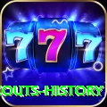 gilgit scouts history Games (Casino & Earning) Gold v3.7.5