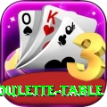 roulette table Apps (Tools & Injectors) Premium v2.3.2